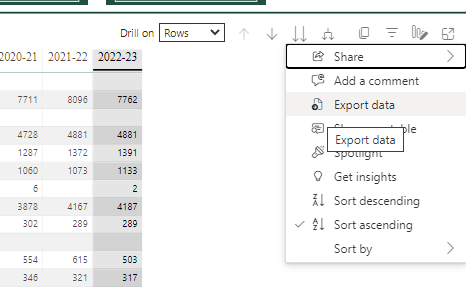 Hover for Export Data on Menu