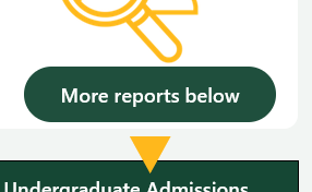 Additional reports scroll reminder